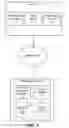 Fig. 02 - Automatic audio level adjustment during media item presentation