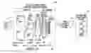 Fig. 01 - AUTOMATIC SCALING FOR FIXED POINT IMPLEMENTATION OF DEEP NEURAL NETWORKS