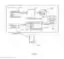 Fig. 03 - Declarative configuration and execution of card content management operations for trusted service manager