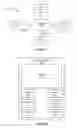 Fig. 02 - Systems and methods for creating software from library and custom components