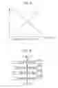 Fig. 10 - Program generating method, program generating device, and recording medium
