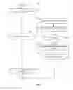 Fig. 04 - Safe loading of dynamic user-defined code
