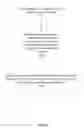 Fig. 07 - Framework for user-directed profile-driven optimizations