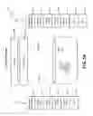Fig. 10 - Active drive API