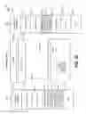 Fig. 12 - Active drive API