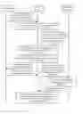Fig. 01 - Application installation package obtaining method, information broadcast method, mobile device, and base station