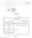 Fig. 06 - Application installation package obtaining method, information broadcast method, mobile device, and base station