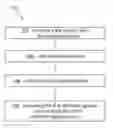 Fig. 01 - Identifying unmatched registry entries
