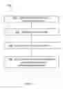 Fig. 02 - Identifying unmatched registry entries