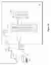 Fig. 02 - Add a new instance to a series