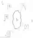 Fig. 02 - Systems and methods for software scanning tool