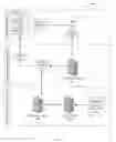 Fig. 03 - Systems and methods for software scanning tool
