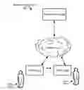 Fig. 01 - Methods and systems for determining relevant changes in an API