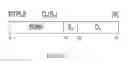 Fig. 02 - Function virtualization facility for function query of a processor