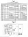 Fig. 03 - Data processor selecting a flag out of a plurality of flags generated by an instruction operating on multiple operand sizes in parallel