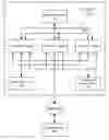 Fig. 01 - Processor load using a bit vector to calculate effective address