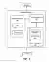 Fig. 02 - Accessing data in multi-dimensional tensors