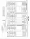 Fig. 09 - Accessing data in multi-dimensional tensors