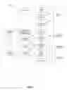 Fig. 03 - Compact linked-list-based multi-threaded instruction graduation buffer