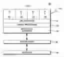 Fig. 01 - Restricted instructions in transactional execution