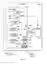 Fig. 18 - Restricted instructions in transactional execution