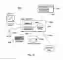 Fig. 19 - Restricted instructions in transactional execution