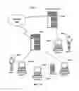 Fig. 20 - Restricted instructions in transactional execution