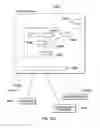 Fig. 24 - Restricted instructions in transactional execution