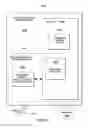 Fig. 25 - Restricted instructions in transactional execution
