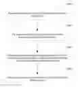 Fig. 01 - Computer instruction processing method, coprocessor, and system