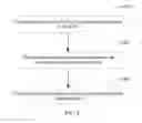 Fig. 04 - Computer instruction processing method, coprocessor, and system