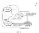 Fig. 03 - Technologies for fast low-power startup of a computing device