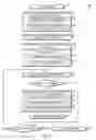 Fig. 07 - Technologies for fast low-power startup of a computing device