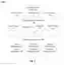 Fig. 02 - Systems, methods, and devices for context-aware applications