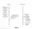 Fig. 10 - Systems, methods, and devices for context-aware applications