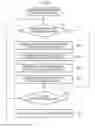 Fig. 07 - Display control device and method