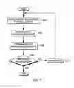 Fig. 08 - Ascertaining configuration of a virtual adapter in a computing environment