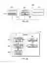 Fig. 04 - Ascertaining configuration of a virtual adapter in a computing environment