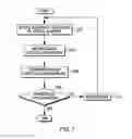 Fig. 08 - Ascertaining configuration of a virtual adapter in a computing environment