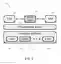 Fig. 03 - METHOD TO RUN REAL-TIME SOFTWARE APPLICATIONS ON TOP OF GENERAL VIRTUAL MACHINE