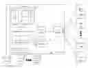 Fig. 01 - Instantiation of JavaScript object