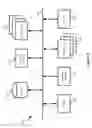 Fig. 09 - Instantiation of JavaScript object