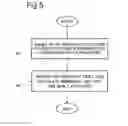 Fig. 06 - COMPUTER PROCUREMENT PREDICTING DEVICE, COMPUTER PROCUREMENT PREDICTING METHOD, AND RECORDING MEDIUM