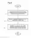 Fig. 07 - COMPUTER PROCUREMENT PREDICTING DEVICE, COMPUTER PROCUREMENT PREDICTING METHOD, AND RECORDING MEDIUM