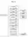 Fig. 07 - Setting method for server apparatus and server apparatus for load balancing
