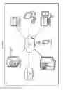 Fig. 02 - Resource allocation for tasks of unknown complexity