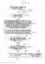 Fig. 04 - Circuit assignment within reconfigurable device based on predicted shortest processing completion time