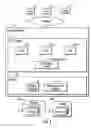 Fig. 02 - Performance-based multi-mode task dispatching in a multi-processor core system for high temperature avoidance