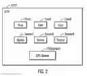 Fig. 03 - Performance-based multi-mode task dispatching in a multi-processor core system for high temperature avoidance