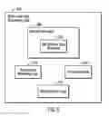 Fig. 04 - Performance-based multi-mode task dispatching in a multi-processor core system for high temperature avoidance